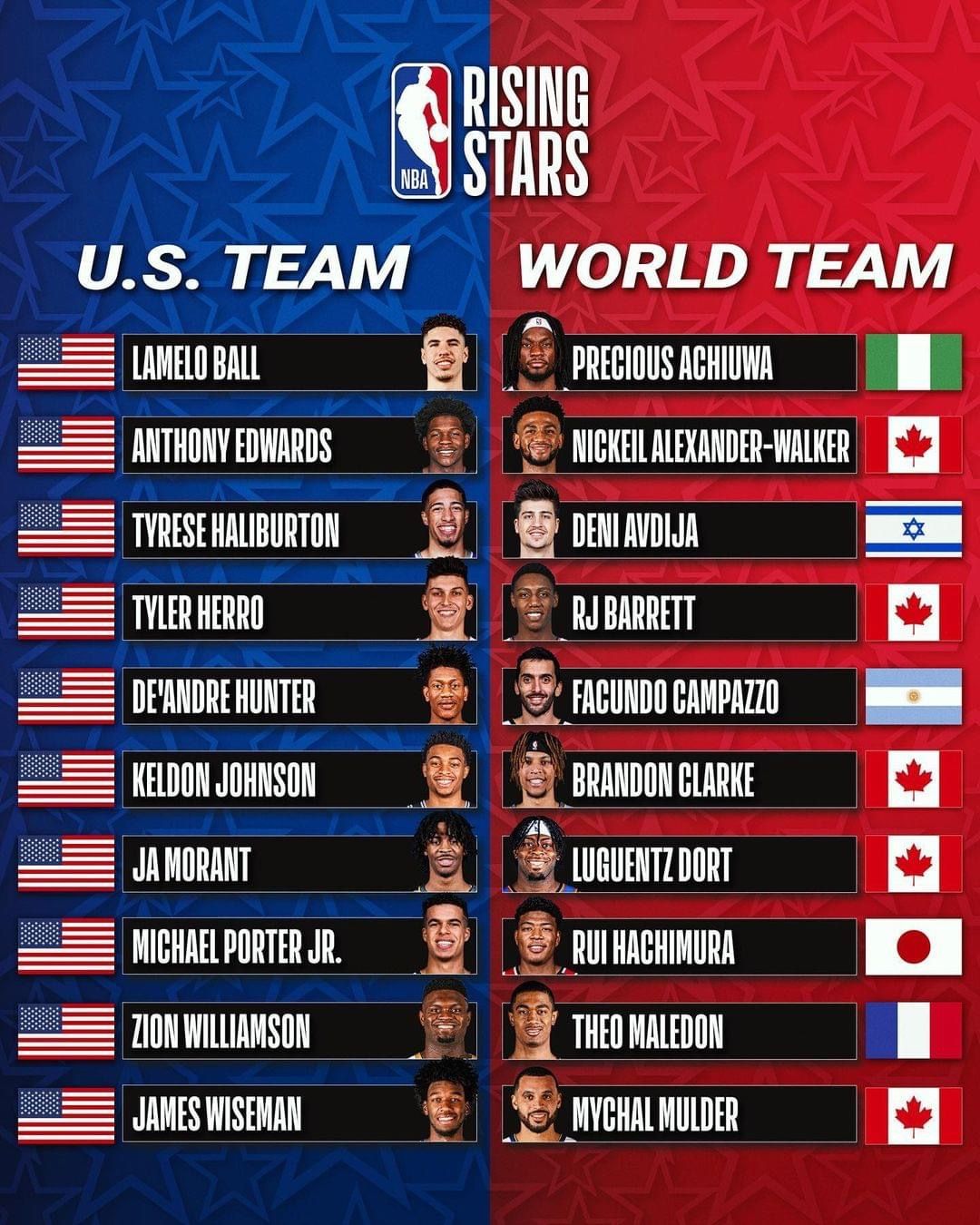Lonnie Crain Nba Basketball 2024 lonnie-crain-nba-basketball-2024
