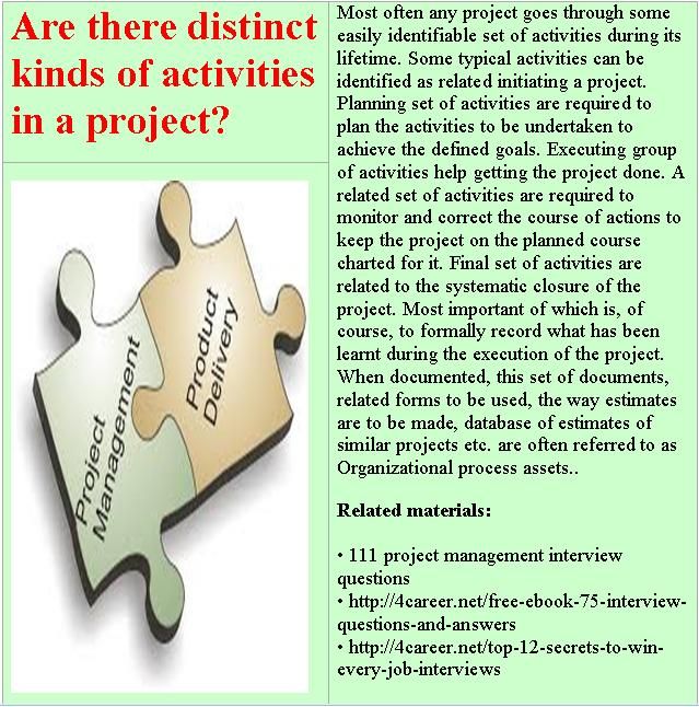 Related materials 111 project management interview questions Ebook