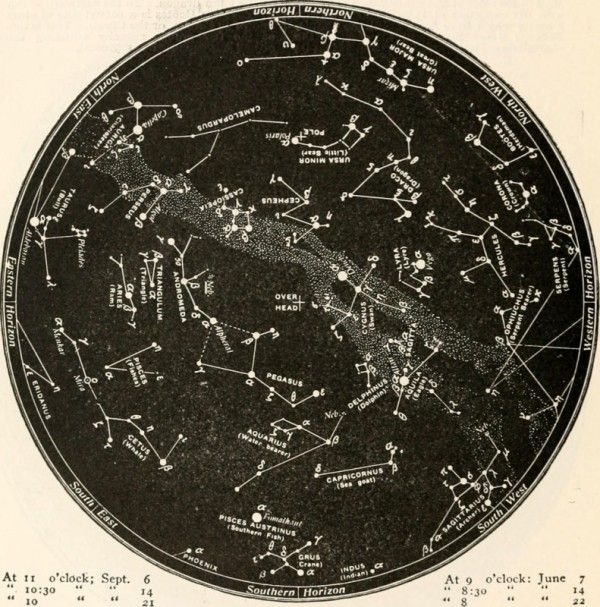 zodiac real dates zodiac real dates