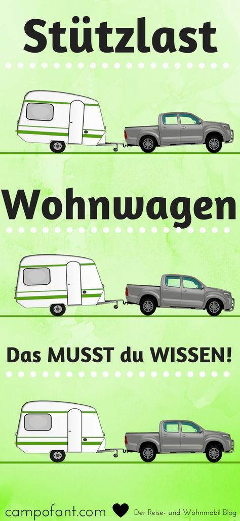 Stützlast Wohnwagen und Anhänger, was gibts zu beachten? - Campofant