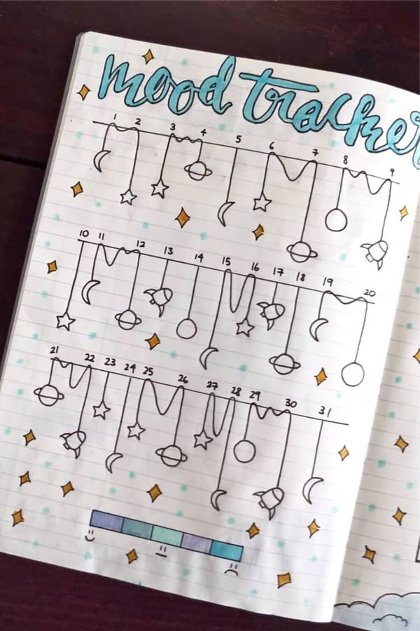 Want to change things up and switch your theme this month!? Check out these space and galaxy themed bullet journal cover pages, weekly spreads and more! #bujo #bujotheme #bulletjournal #bujospread Bullet Journal Tracker, Bullet Journal Weekly Spread, Bullet Journal Mood Tracker Ideas, Self Care Bullet Journal, Bullet Journal Hacks, Bullet Journal Notebook, Bullet Journal Aesthetic, Bullet Journal Lettering Ideas, Bullet Journal Layout