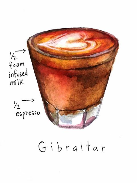 a gibraltar coffee coffee illustration espresso drink chart