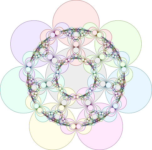 mathematics what equation generated the graph on the wolfram venn diagram