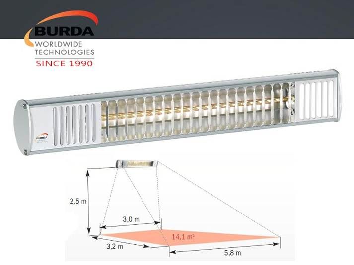 Plafoniere Constanta : Incalzitoare infrarosu burda heating systems constanta ro pinterest