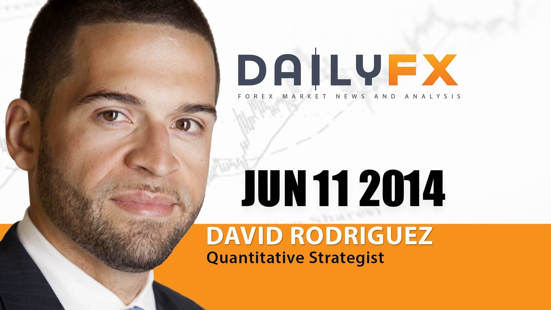 Forex January Seasonality Outlook Aussie Us Dollar Favored