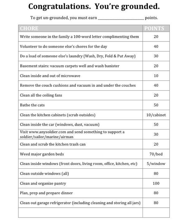 chore lists for teens