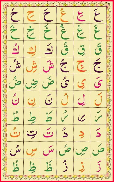 noorani qaida 7 learn to read noorani qaida online from qualified quran alphabet