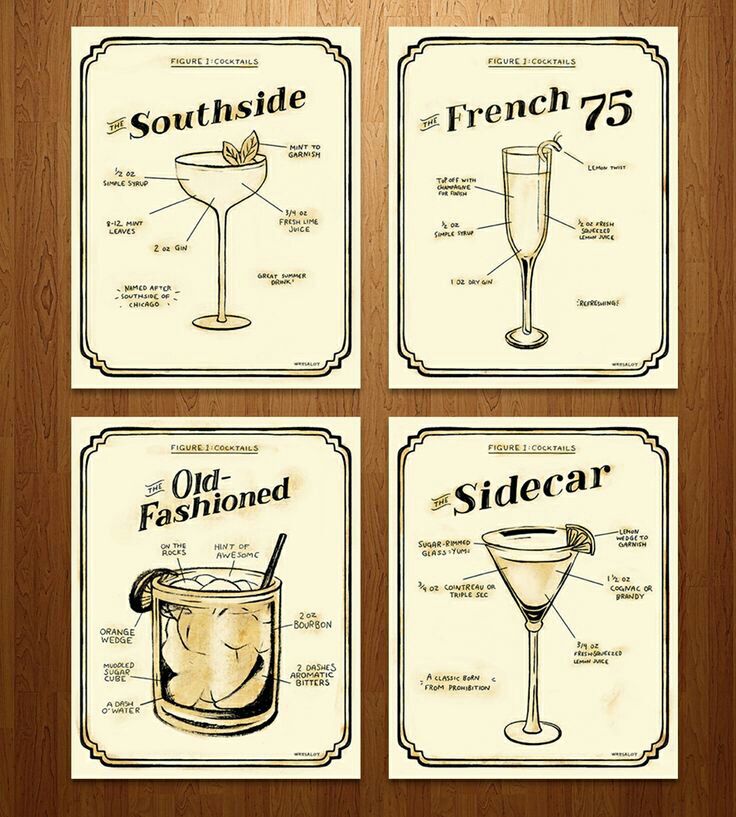 Know Your Drinks Cocktails Speakeasy Party Cocktail Making Know Your Drinks Cocktails Speakeasy Party Cocktail Making