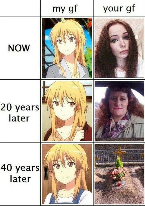 How Girls Drink Their Tea Ifunny Anime Funny Jojo Memes