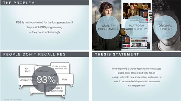 Check my thesis