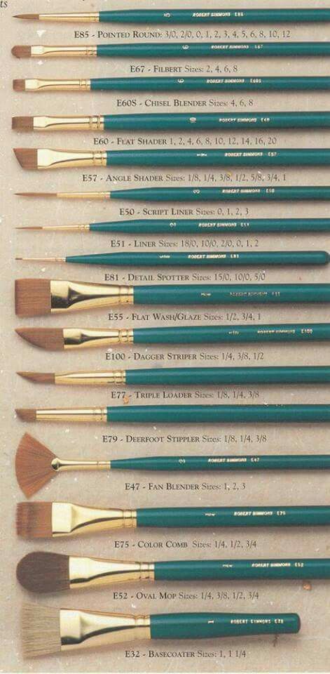 Brushes I Love Exploring Different Types Of Brushes And Exploring What They Can Do There Are Some Watercolor Painting Techniques Basic Watercolor Art Brushes