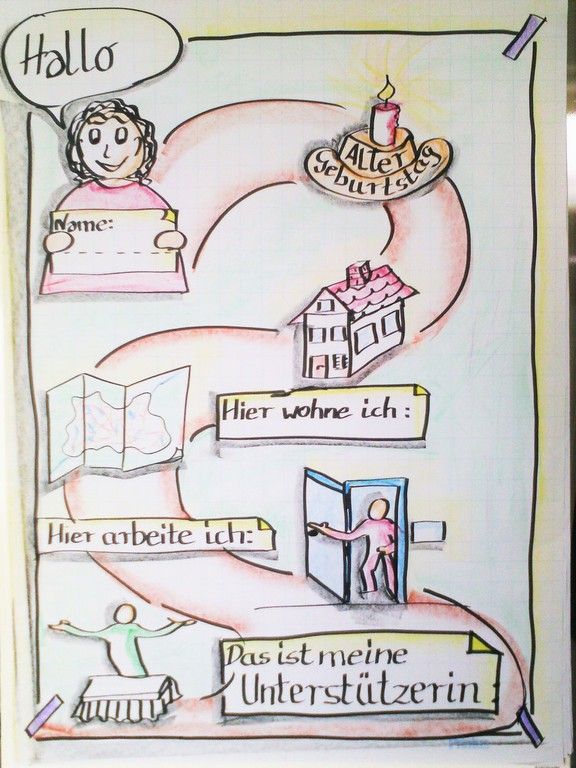 Kennenlernen bei workshops