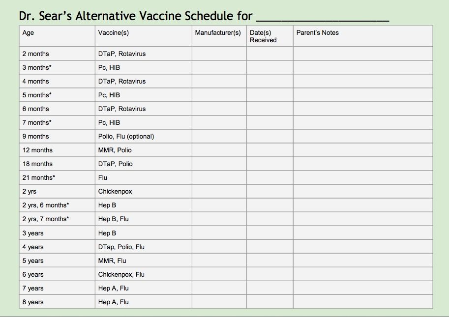 Alternative Vaccine Schedule Chart World Of Printables Try Alternative Vaccine Schedule Chart World Of Printables