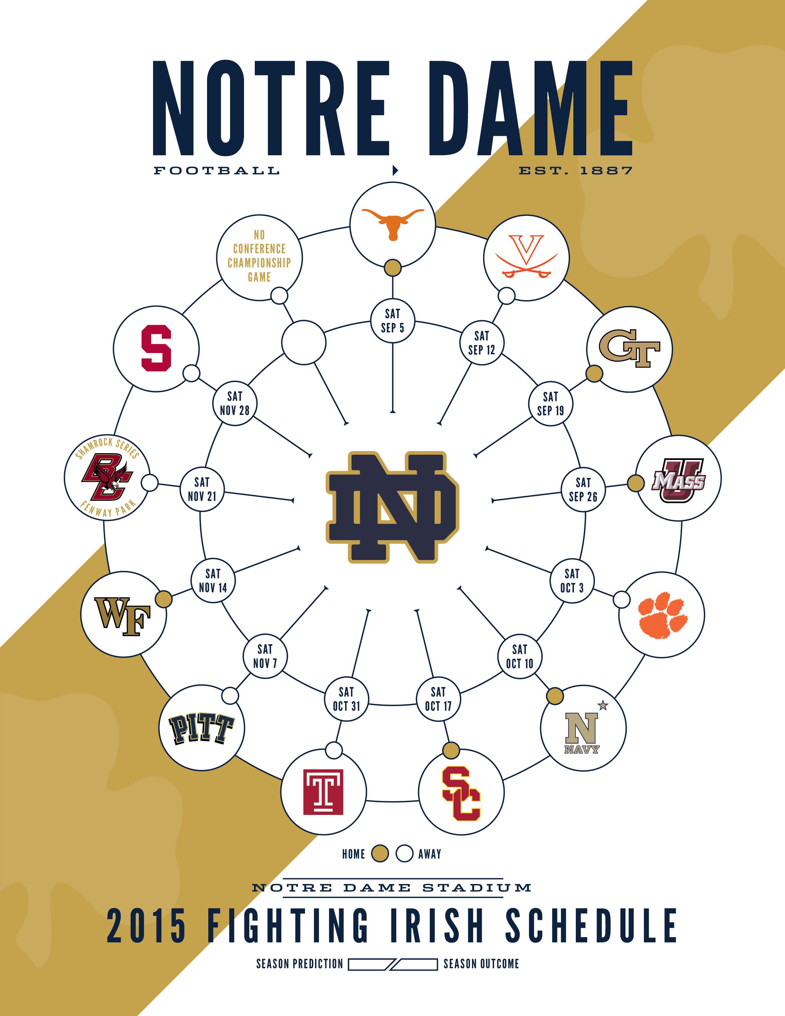 Notre Dame Fighting Irish 2015 Schedule College schedule, Notre dame Notre Dame Fighting Irish 2015 Schedule College schedule, Notre dame