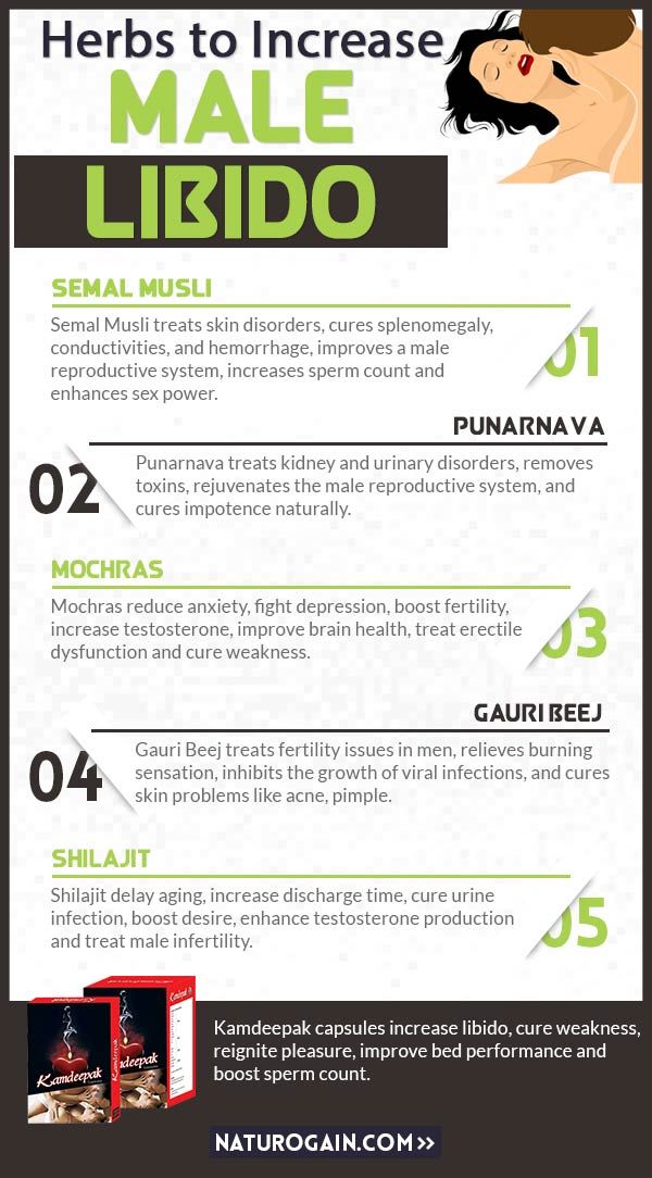 Testosterone Booster Side Effects Kidneys Testosterone Booster Side Effects Kidneys