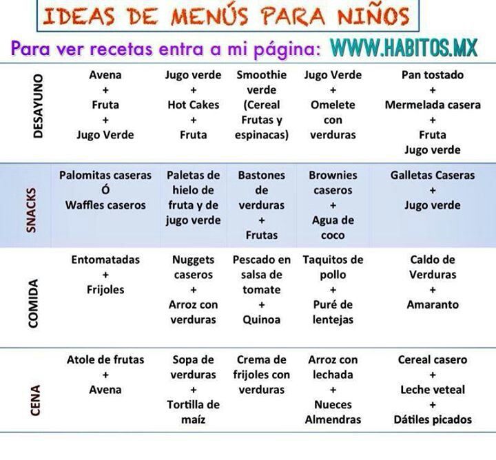 12 Ideas De Bebes Comida Para Bebes Menu Para Ninos Comidas Para Ninos 12 Ideas De Bebes Comida Para Bebes Menu Para Ninos Comidas Para Ninos