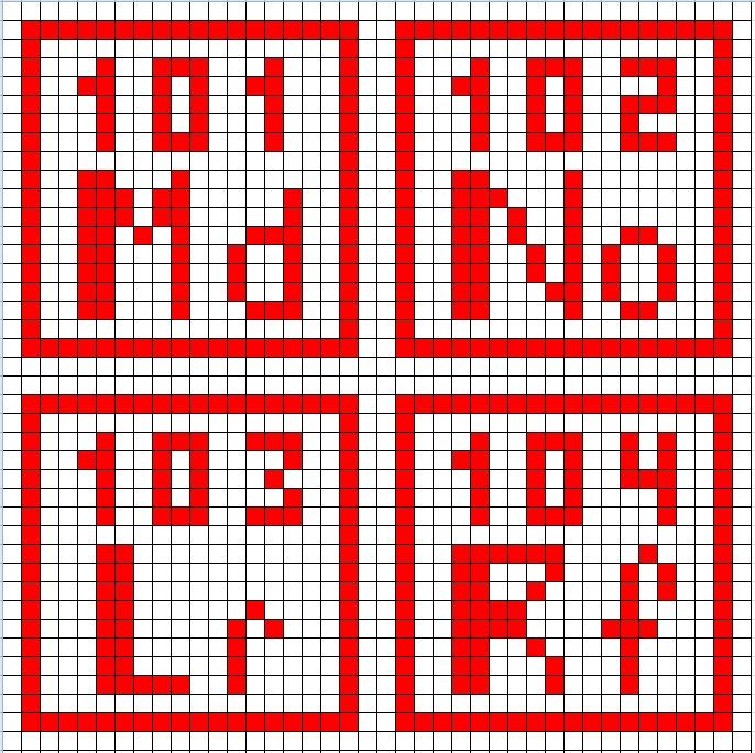 Periodic Table Charts Periodic Table Chart Chart Periodic Table