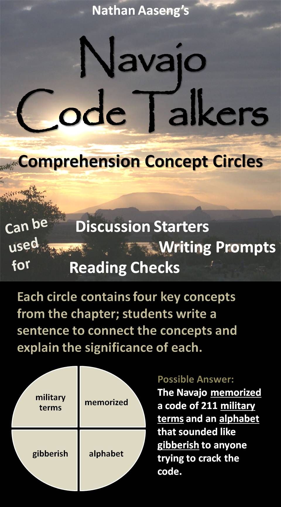 Activity to accompany Nathan Aaseng's Navajo Code Talkers.