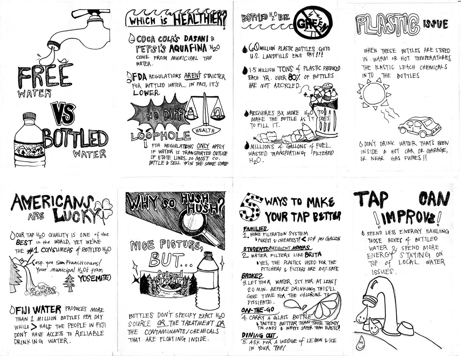 Zine, Science, Bottle