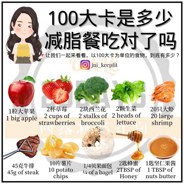 瘦身教练 | 招募团队|Jingni | 瑄瑄妈咪 on Instagram: "【100大卡到底有多少?你的减脂餐吃对了吗?】很多人对热量没有具体的概念,只是通过一味的节食,强行降低体重。其实,不同种类的食物,所含的营养不同,热量也有高低。让我们一起来看看,以100大卡为单位的食物,到底有多少?🤔 🔻🔻🔻🔻🔻🔻 ➡首先,我们先看看水果的卡路里。 【01】1粒苹果🍎 =100大卡 俗话说“每天一只苹果,医生远离我”,富含营养的同时,它的卡路里也不算太高。 【02】2杯草莓🍓=100大卡 草莓的卡路里并没有大家想象的那么高,午后小食选草莓很合适! 第二,到蔬菜的卡路里 【03】2块西兰花🥦=100大卡 西兰花是高纤维蔬菜,卡路里也没有那么高,是减肥餐的好选择。 【04】2颗生菜🥗=100大卡 生菜下肚微微有点饱腹感,不愧是沙拉中最常见的蔬菜之一。 ➡鱼虾肉类卡路里大不同 【05】20只大虾🦐=100大卡 没想到大虾的卡路里并不高,减肥餐又多了一道菜! 【06】45克牛排🐮=100大卡 很多人在减肥期间吃牛肉补充蛋白质,没想到几口牛肉就有100大卡! ➡当然还有普 Steak And Chips, Keep Fit, Bagel, Lettuce, Broccoli, Cantaloupe, Shrimp, Strawberry, Potatoes