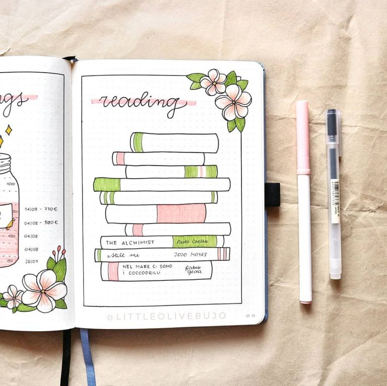 Cactus Bullet Journal Printables – Diary of a Journal Planner