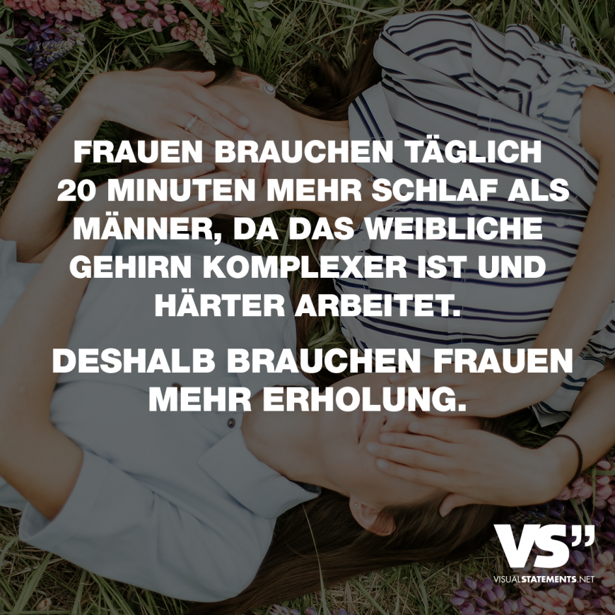 Frauen brauchen täglich 20 Minuten mehr Schlaf als Männer, da das