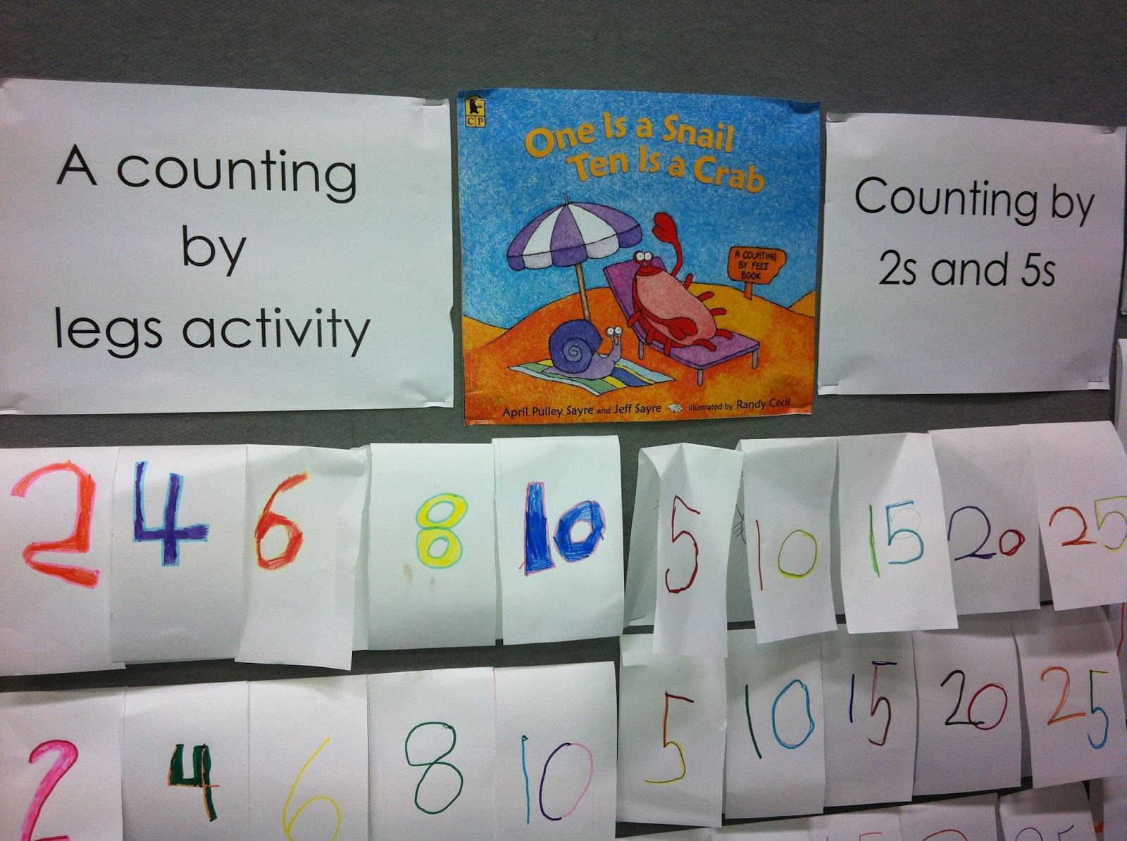 number sense and numeracy Numeracy, k-6 selecting and using a guide to effective instruction in mathematics, kindergarten to grade 3: number sense and numeration (2003) measurement (2007. number sense and numeracy Numeracy, k-6 selecting and using a guide to effective instruction in mathematics, kindergarten to grade 3: number sense and numeration (2003) measurement (2007.