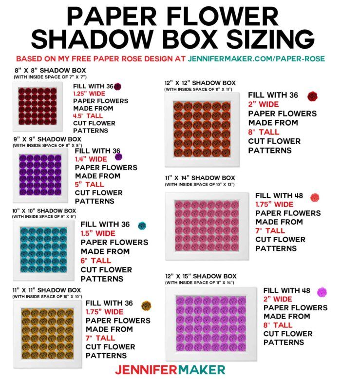 Paper Flower Shadow Box with Sizing & Quantity Cha Paper Flower Shadow Box with Sizing & Quantity Cha