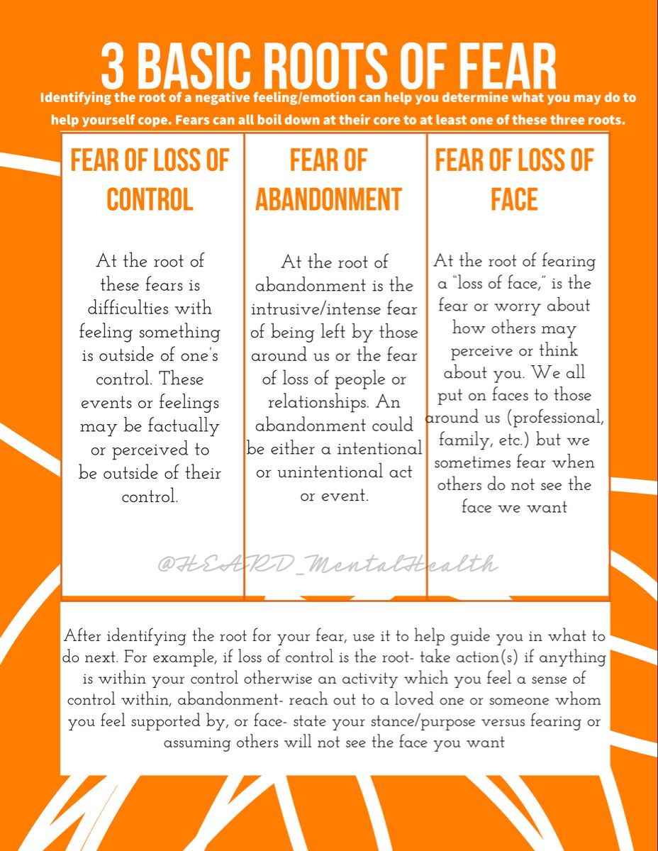 3 Basic Root of Fear