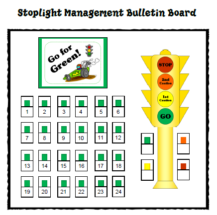 Go For Green Stoplight Classroom Management System Classroom