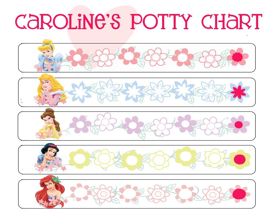 printable potty charts princess every time she goes potty she gets