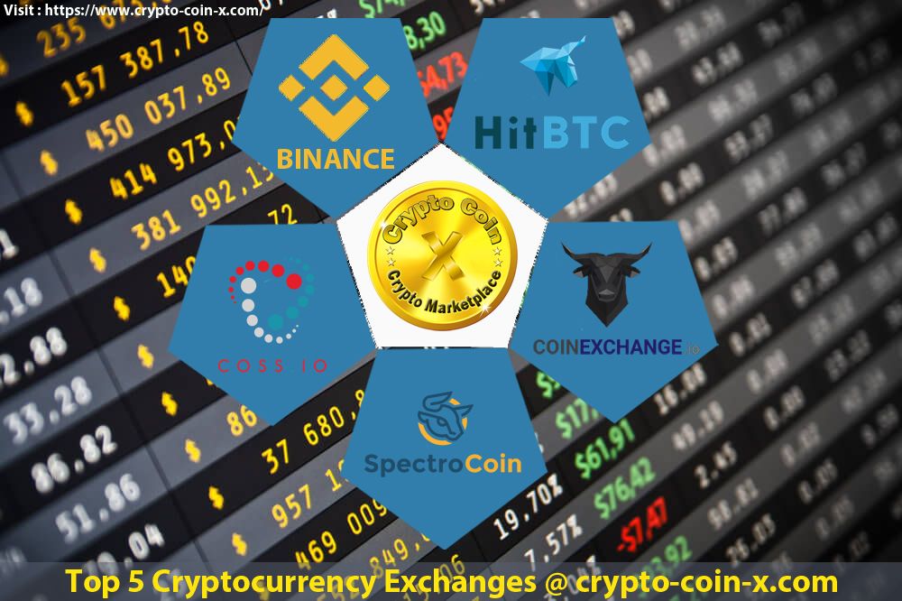 Trade on top 5 Cryptocurrency exchanges of all the times