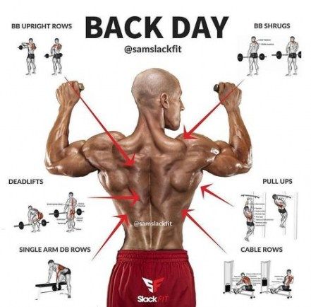 52+ trendy fitness motivation body transformation health #motivation #fitness