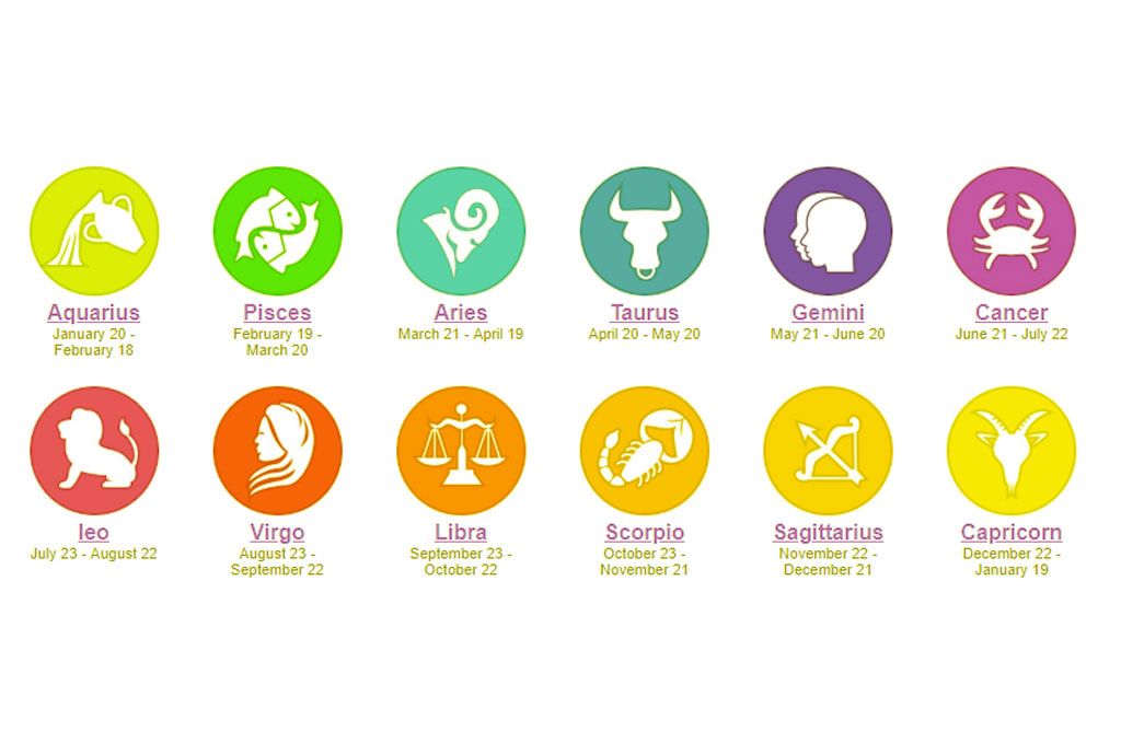 Age That You ll Finally Meet Your Soulmate According To Your Zodiac Age That You ll Finally Meet Your Soulmate According To Your Zodiac