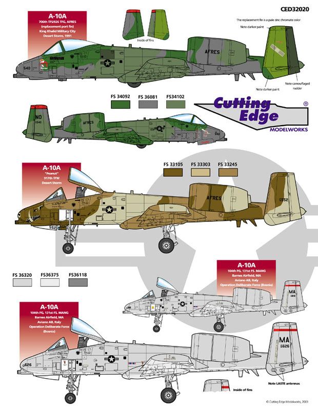 A 10 Many Config Military Aircraft Model Aircraft Fighter Jets