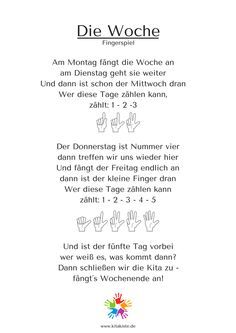 Kennenlernen fingerspiel