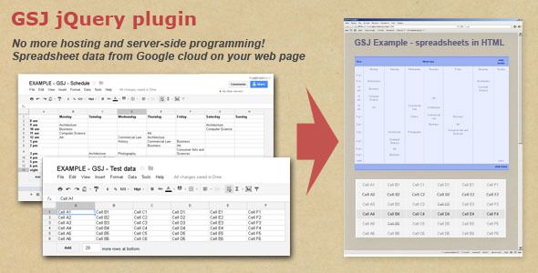 jQuery plugin to show Google Spreadsheets data Code-Scripts-and - google spreadsheet login jQuery plugin to show Google Spreadsheets data Code-Scripts-and - google spreadsheet login