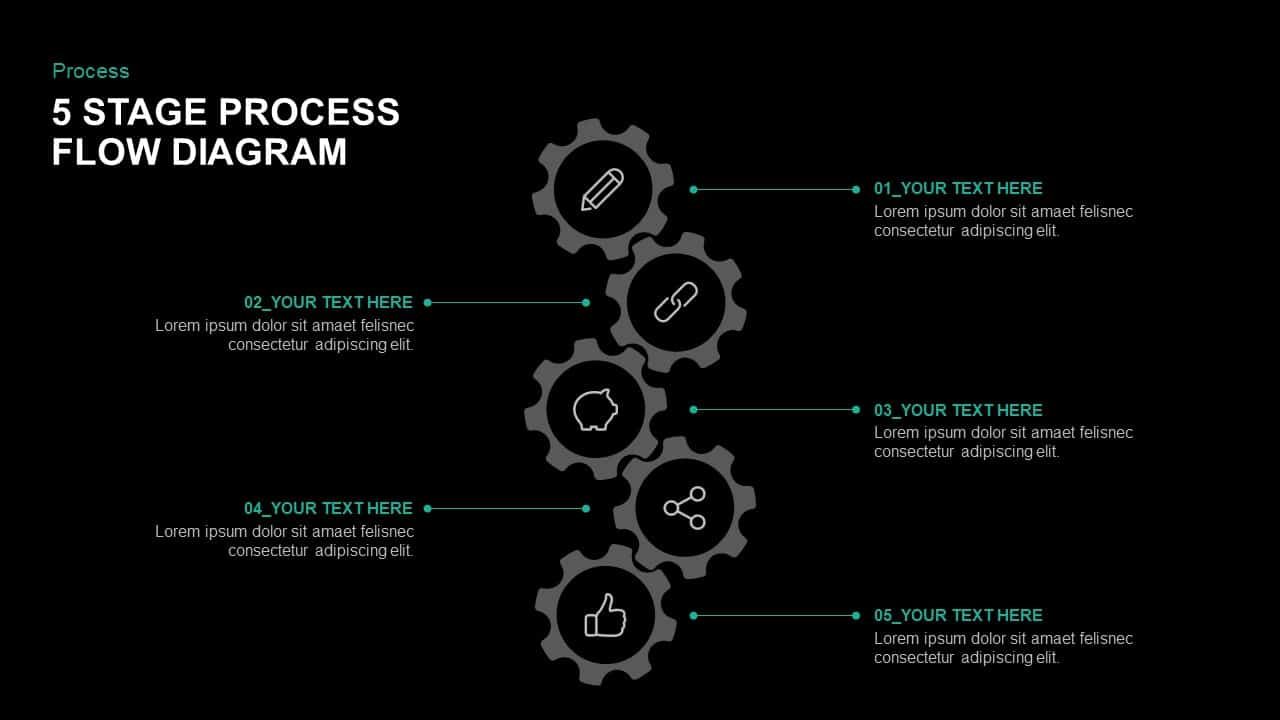 Process Flow Diagram Templates for PowerPoint