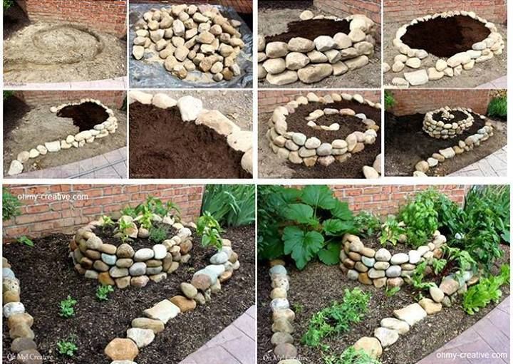 How To Create A Small Vegetable Garden Using Spiral How To Make A Spiral Herb Garden