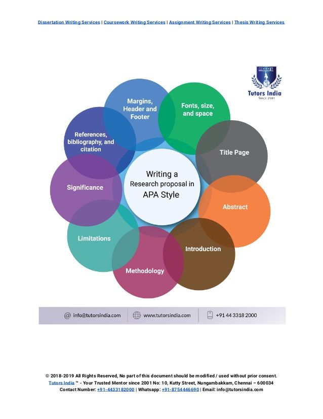 History masters degrees europe thesis only