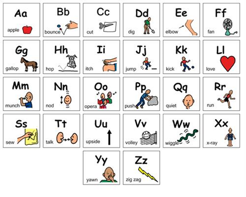 Dr Jean Alphardy Picture Chart Alphabet activities Alphabet songs Activities Dr Jean Alphardy Picture Chart Alphabet activities Alphabet songs Activities