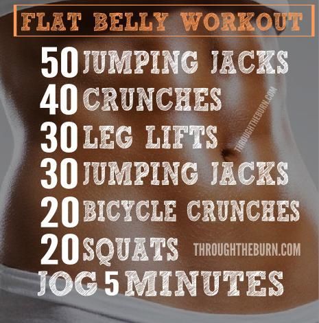 The Flat Tummy Workout The Flat Tummy Workout
