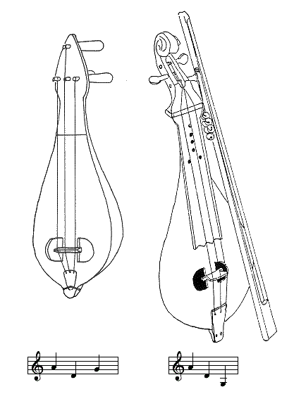 The Rebec Page Diy Instruments Folk Instruments Renaissance Music