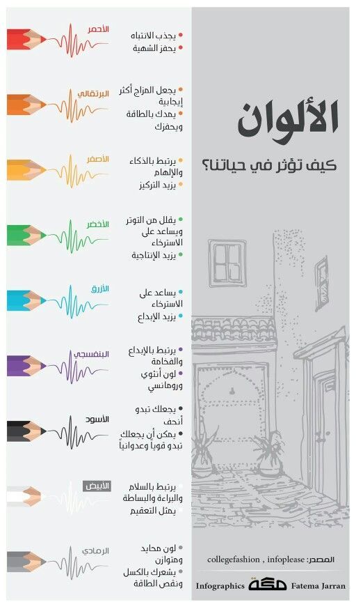 لتكن مصباح نفسك Powerpoint Background Design Learning Graphic Design Boho Art Drawings