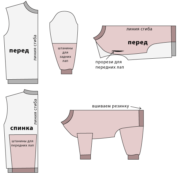 Столбик, петелька, стежок (идеи для вязания)