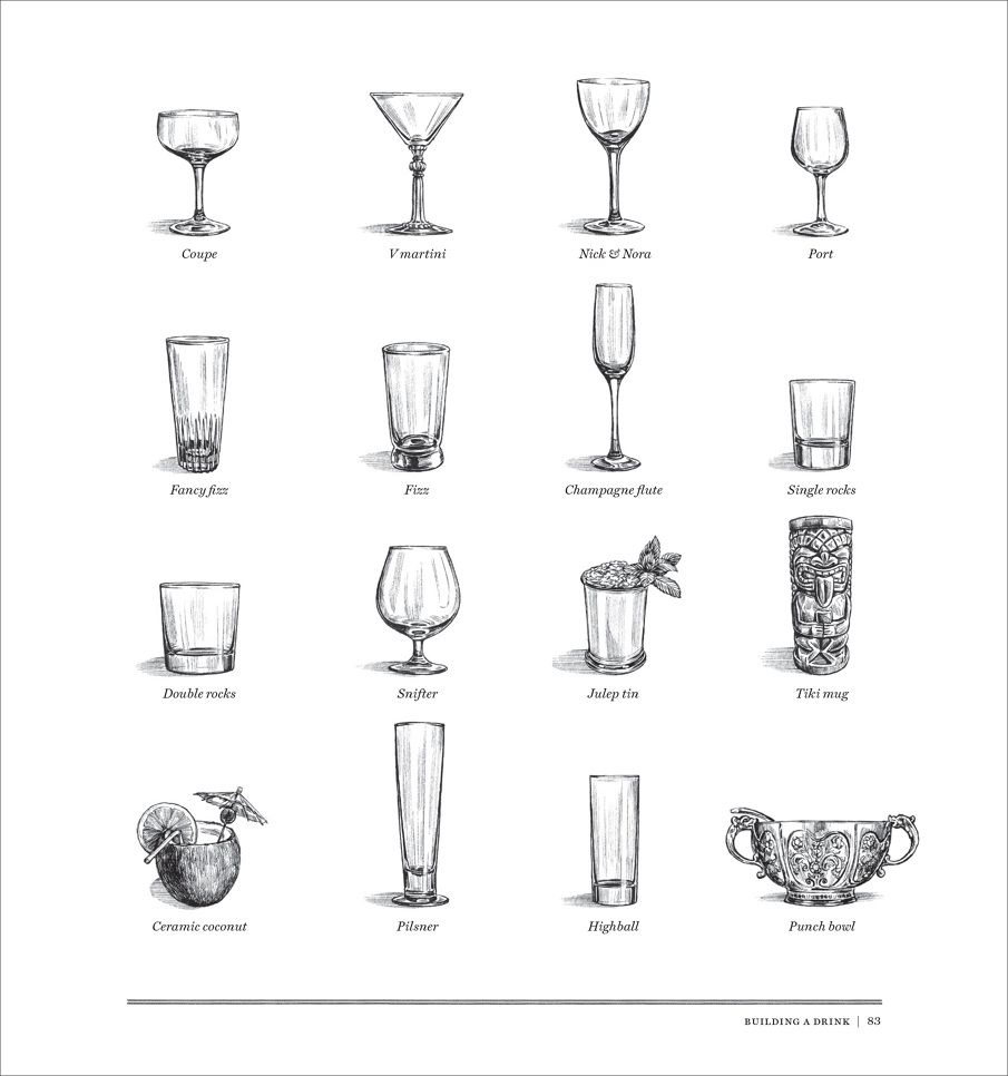 Death Co Book Tim Tomkinson Illustration Menu Illustration Line Illustration Bottle Design Death Co Book Tim Tomkinson Illustration Menu Illustration Line Illustration Bottle Design