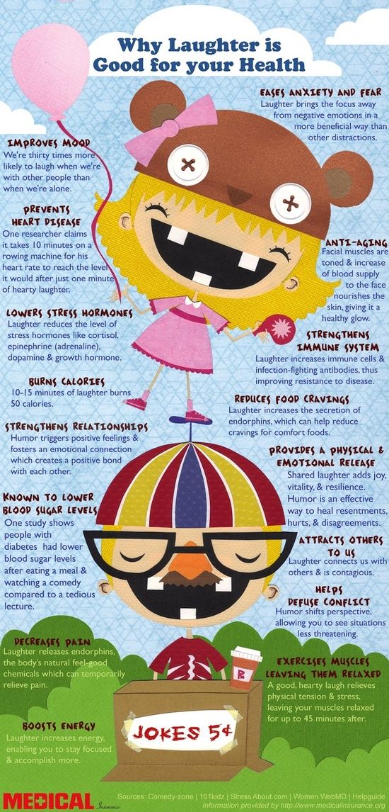 Summary: The Benefits Of Laughter - Words | Internet Public Library benefit of laughter essay