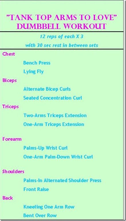 At home dumbell workout, Dumbell workout, Dumbbell workout