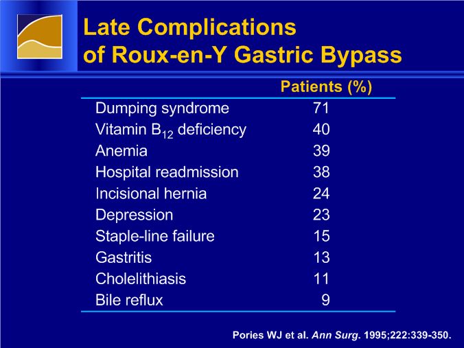 Proxy weight loss image 8