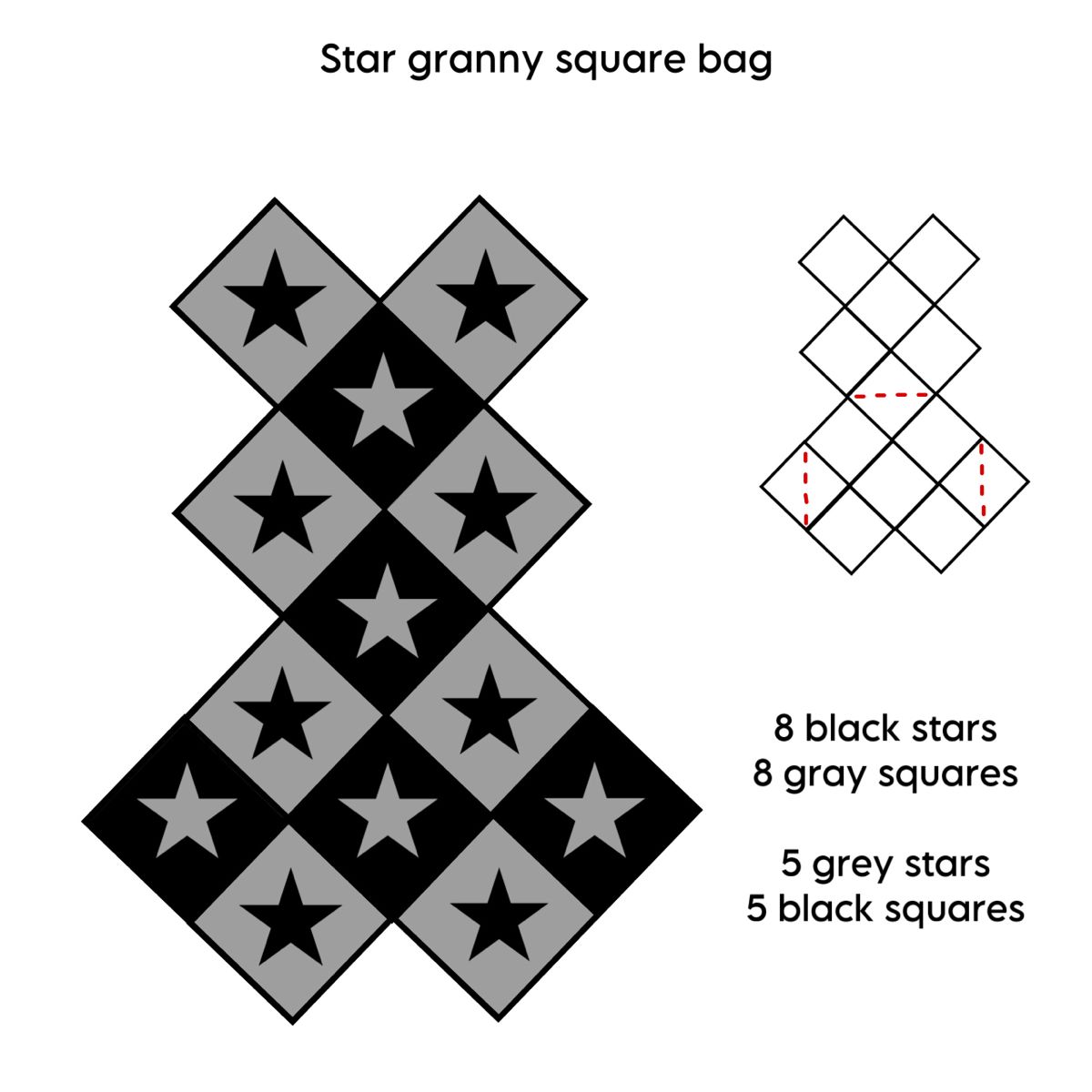 Star Granny Square Bag Pattern In 2023 Crochet Tutorial Pattern star-granny-square-bag-pattern-in-2023-crochet-tutorial-pattern